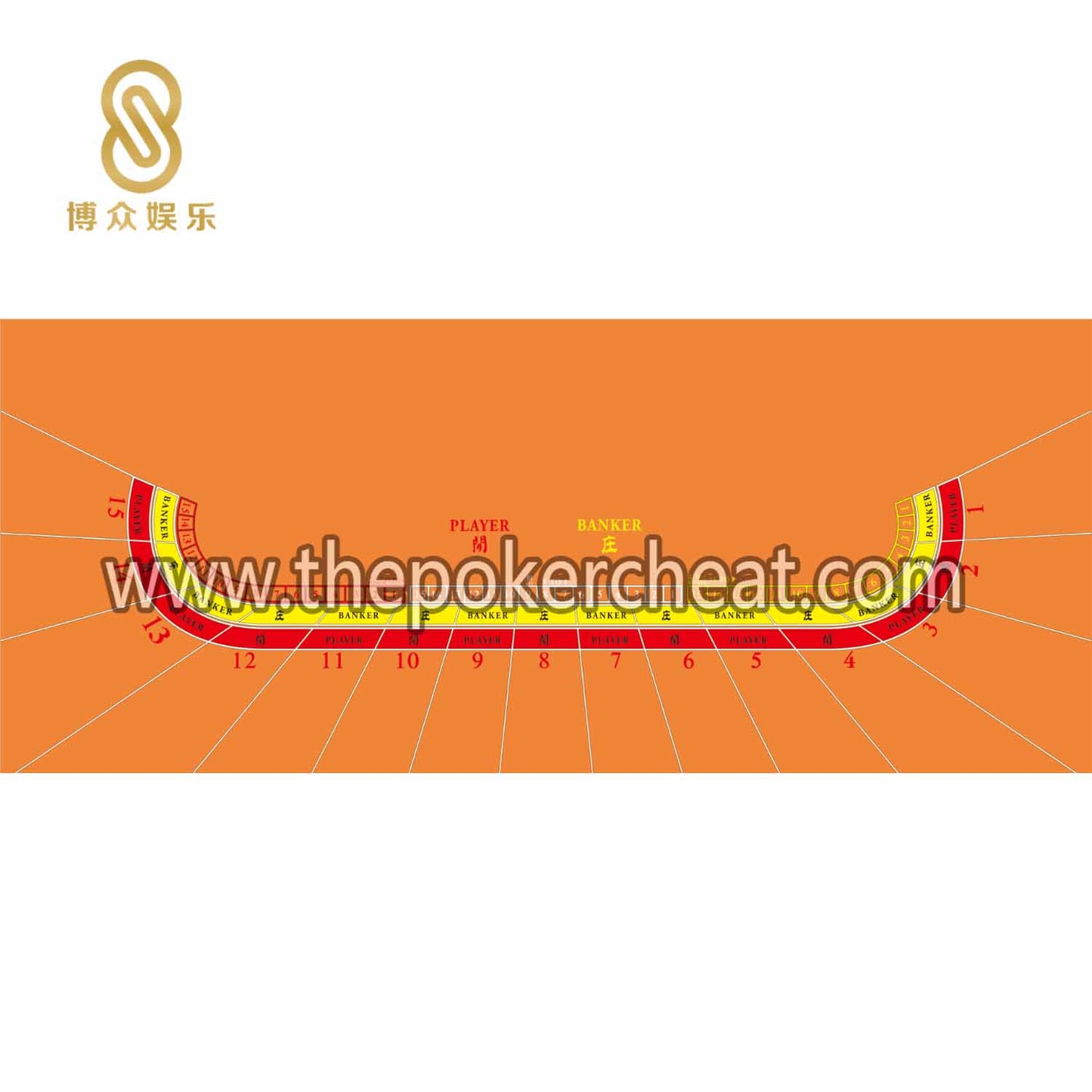 豪华版百家乐15位椭圆扑克游戏桌布 厂家全新升级设计专业防水防尘阻燃纸牌游戏桌布