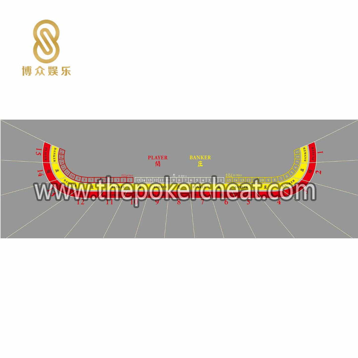 豪华版百家乐15位椭圆扑克游戏桌布 厂家全新升级设计专业防水防尘阻燃纸牌游戏桌布