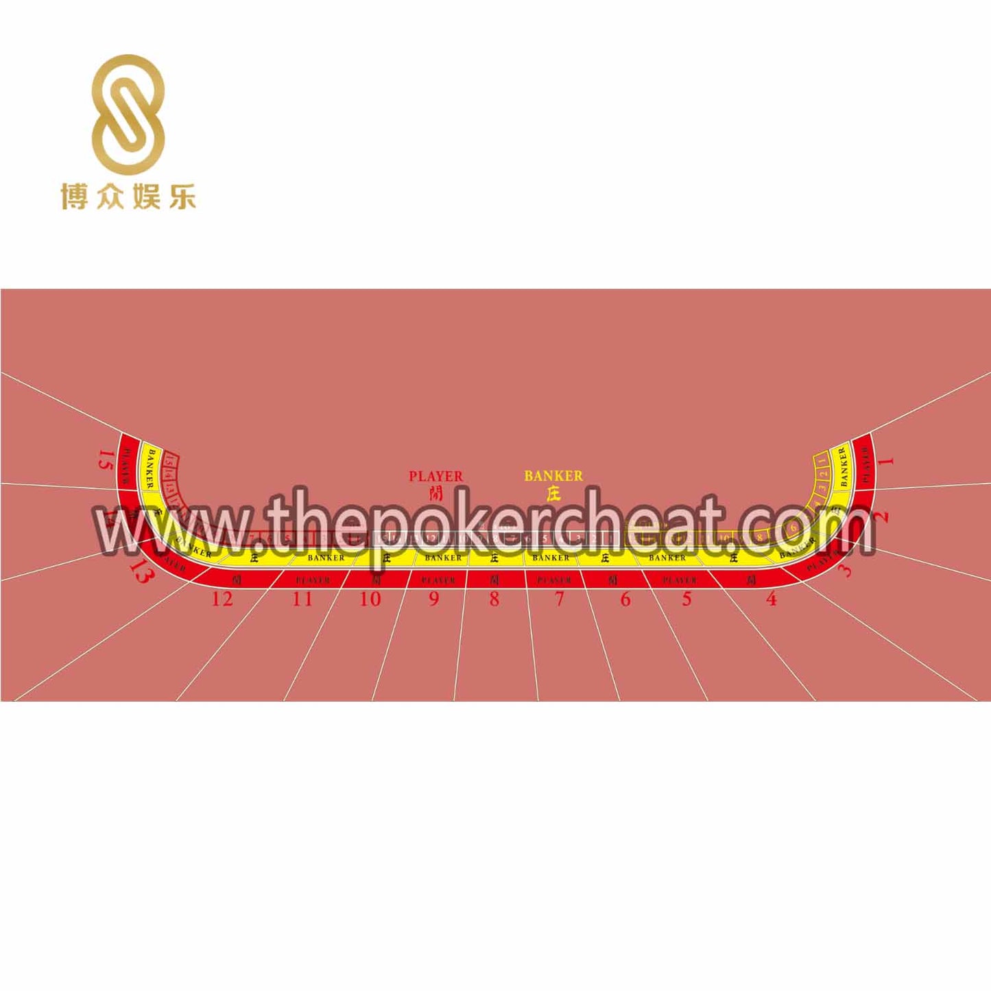 豪华版百家乐15位椭圆扑克游戏桌布 厂家全新升级设计专业防水防尘阻燃纸牌游戏桌布